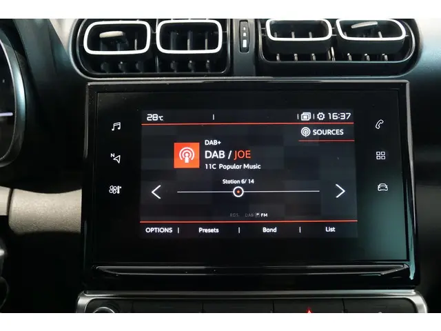 Citroën C3 Aircross