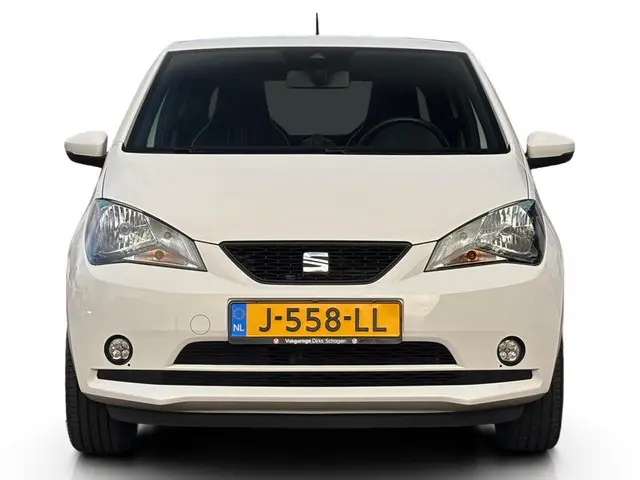 SEAT Mii