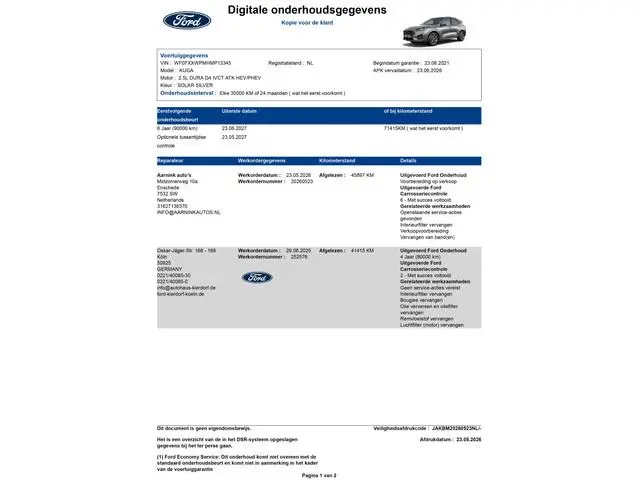 Ford Kuga
