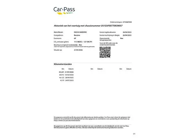 Dacia Sandero