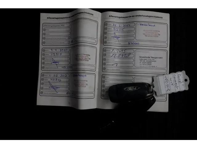 Ford Transit Connect