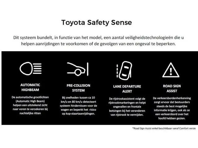 Toyota Yaris 1.5 Hybrid Dynamic, Safety Pack, Parkeersensoren, LM velgen, lane departure, regensenso...