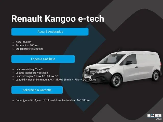 Renault Kangoo E-Tech 45kWh 122PK L1 300km WLTP *MARGE* Climate Control Camera Bluetooth Parkeersens...