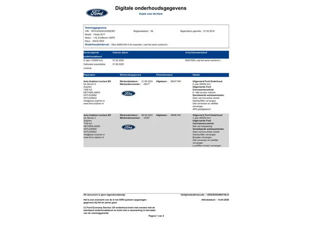Ford Fiesta