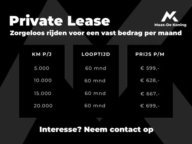 Škoda Kodiaq Edition 1.5 TSI PHEV 150 kW / 204 PK SUV 6 versn.  | PRIVATELEASE ACTIEMODEL!! | 599,-...
