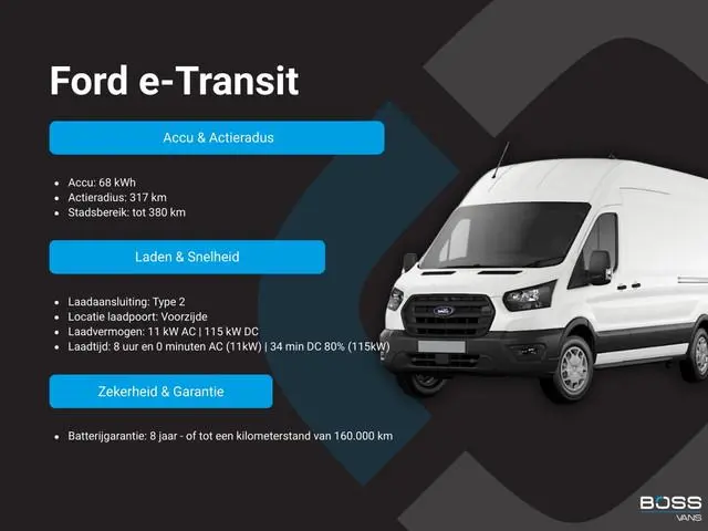 Ford E-Transit 68kWh 184PK L3H3 317km WLTP Snelladen Camera Cruise control Climate control Carplay N...