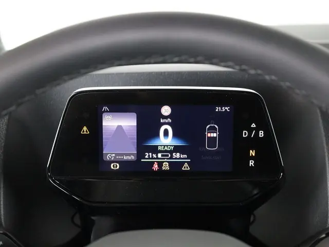 Volkswagen ID. Buzz Cargo