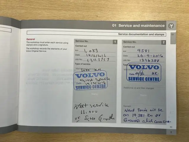 Volvo XC60
