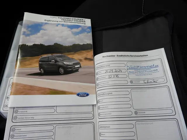 Ford Transit Courier