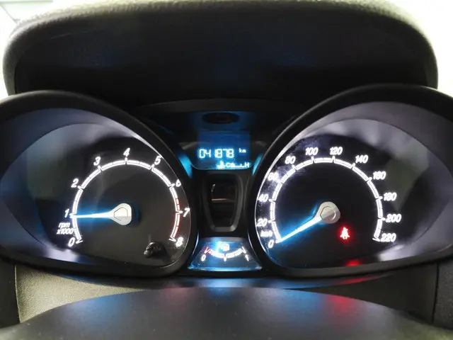 Ford Transit Courier