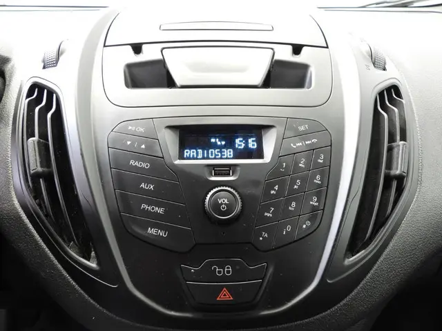 Ford Transit Courier