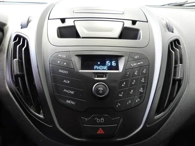 Ford Transit Courier