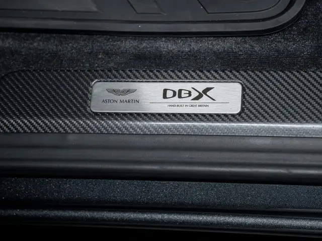 Aston Martin DBX