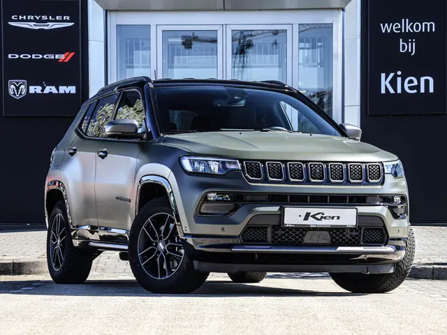Jeep Compass 4xe 240 Plug-in Hybrid Electric 80th Anniversary