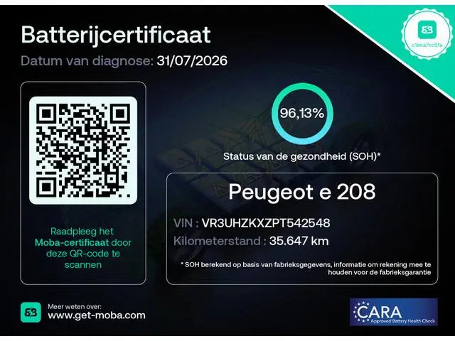 Peugeot e-208 EV Active 50 kWh Automaat SOH test 96,13%
