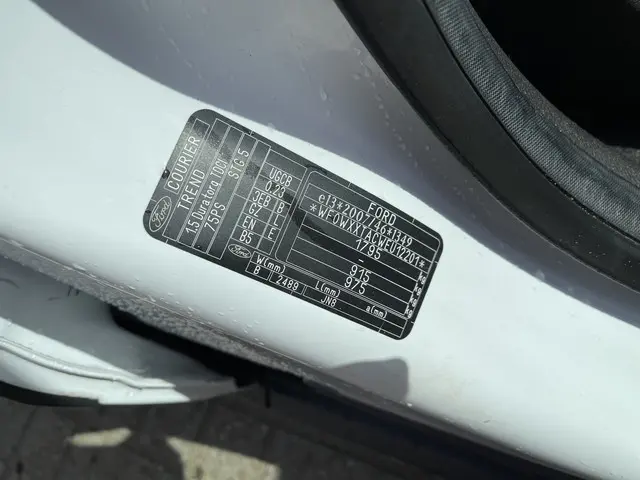 Ford Transit Courier