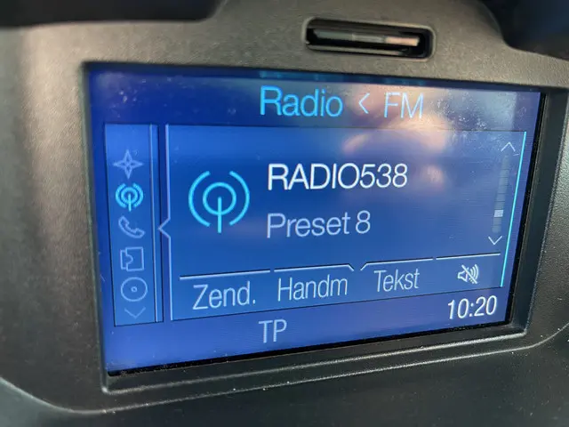 Ford Transit Courier