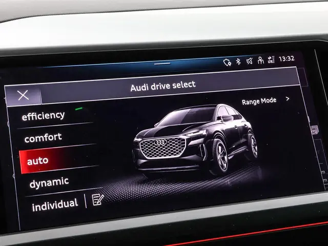 Audi Q4 Sportback e-tron