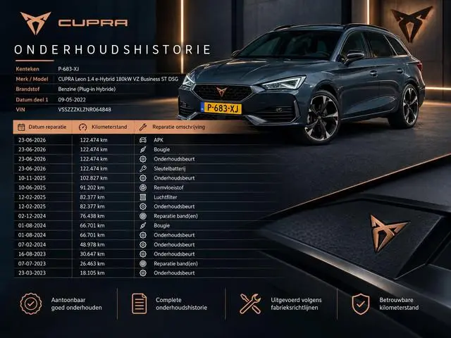 Cupra Leon