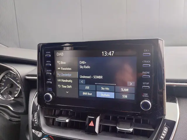 Toyota Corolla Touring Sports