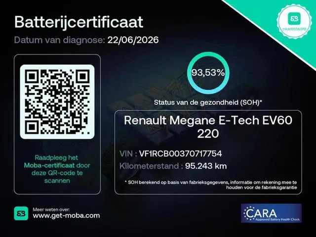 Renault Mégane