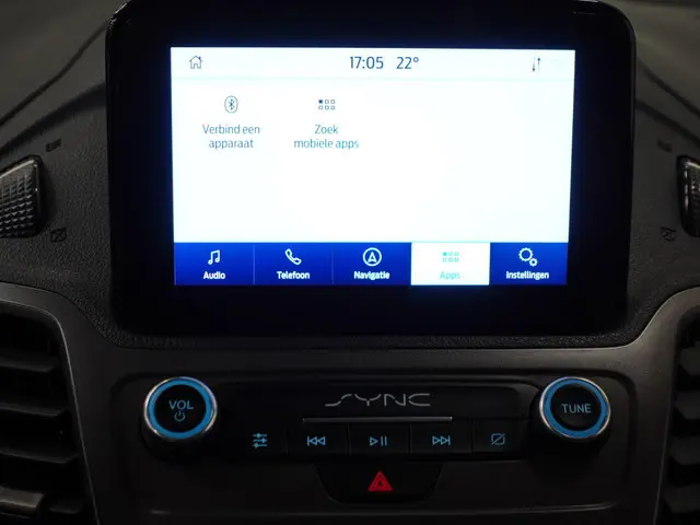 Ford Transit Connect