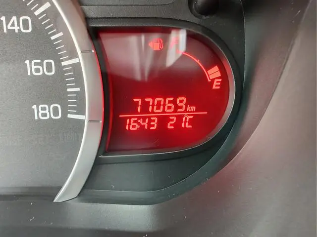 Suzuki Celerio