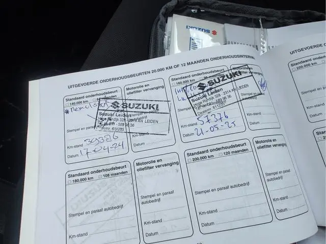 Suzuki Celerio
