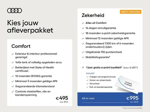 Audi A3 Sportback 30 TFSI S edition 110 pk S-tronic | Navigatie | Parkeersensoren (Park assist) | Le...