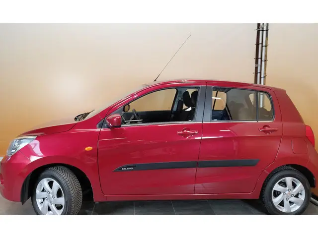 Suzuki Celerio