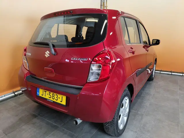 Suzuki Celerio