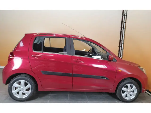 Suzuki Celerio