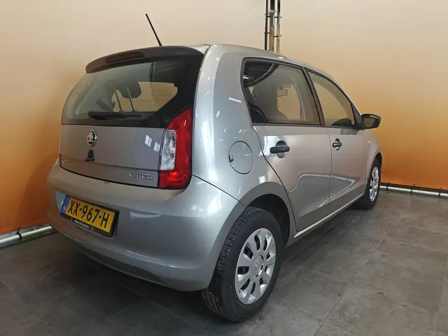 Škoda Citigo