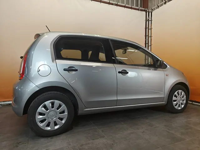 Škoda Citigo
