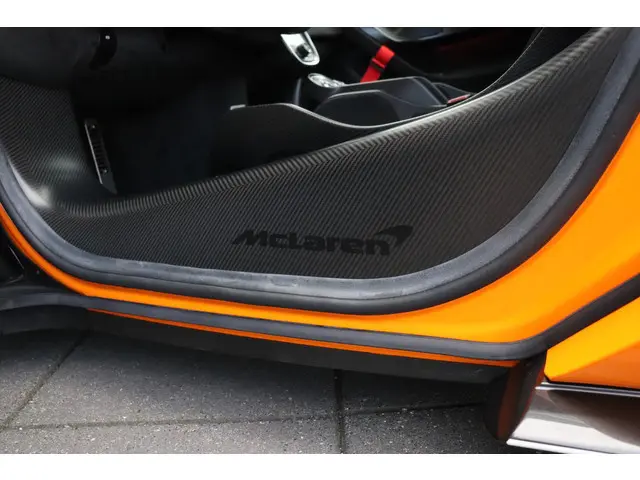 McLaren 620R