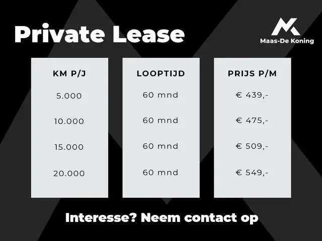 Škoda Elroq 60 Business Edition Tour | 20 inch Vega Velgen | Trekhaak, wegklapbaar | Private lease €...