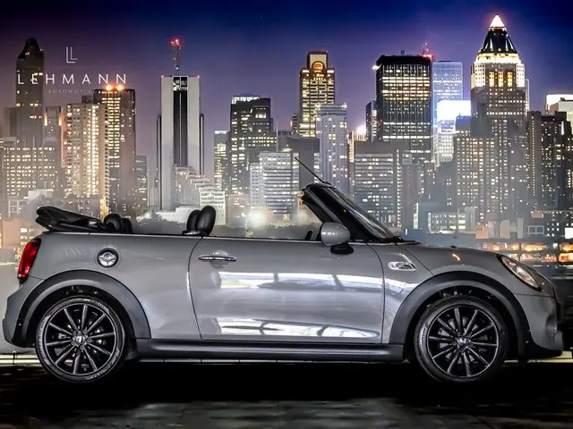 MINI Cooper S Cabrio