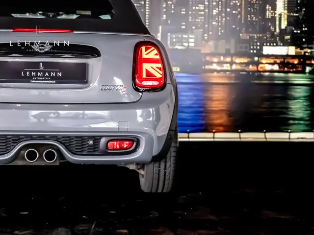 MINI Cooper S Cabrio