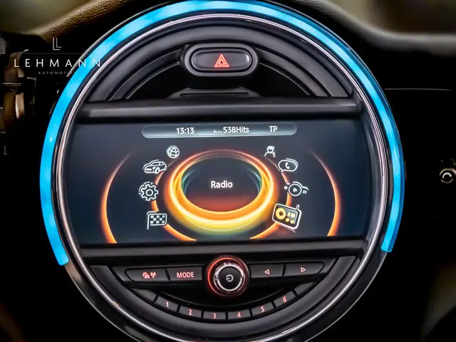 MINI Cooper S Cabrio