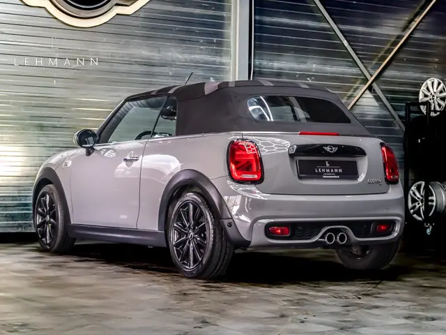 MINI Cooper S Cabrio