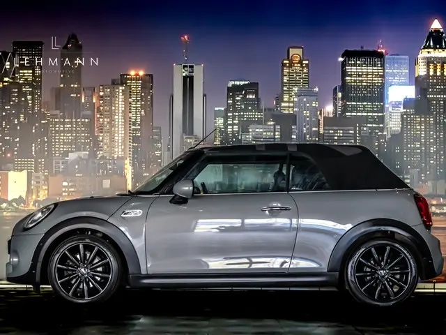 MINI Cooper S Cabrio