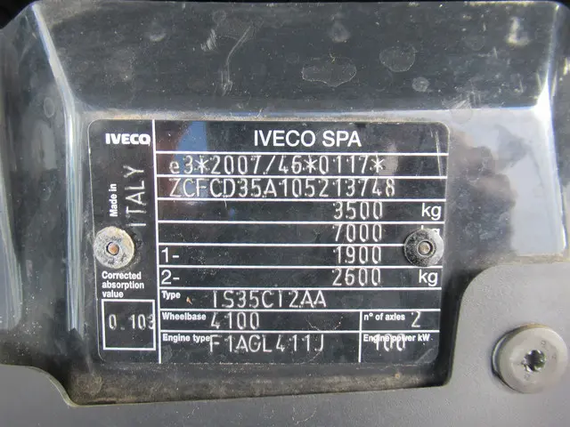 Iveco Daily