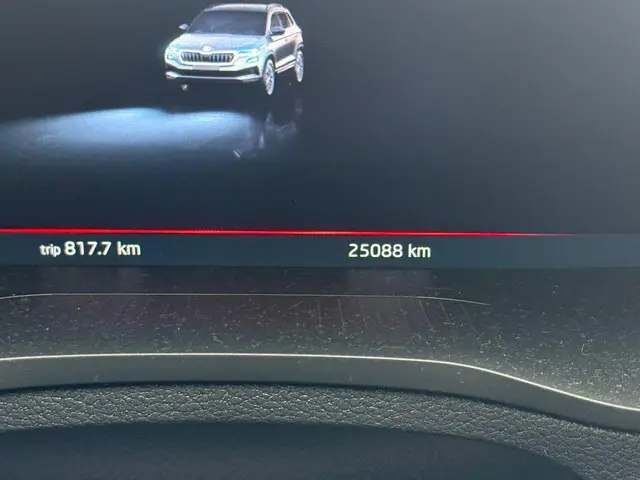 Skoda Karoq 1.5 TSI ACT Sportline Business 150pk | Wegklapbare trekhaak | Navigatie via APP | Verlen...