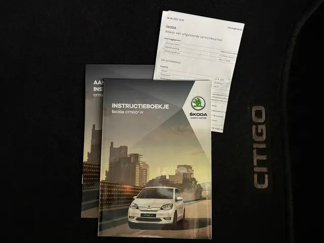 Škoda Citigo