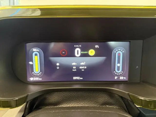 Fiat Grande Panda