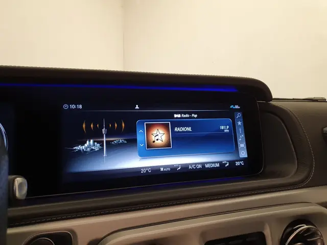 Mercedes-Benz G-Klasse