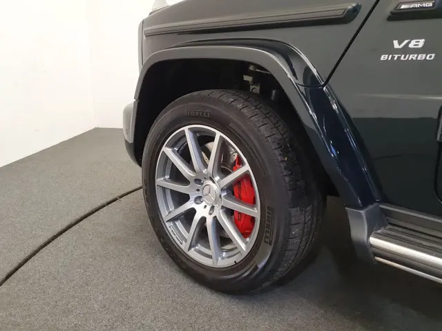 Mercedes-Benz G-Klasse