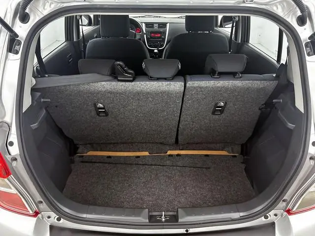 Suzuki Celerio