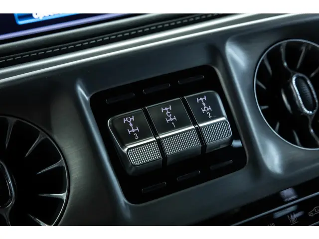 Mercedes-Benz G-Klasse