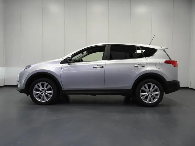 Toyota RAV4 2.0 Executive Business 4WD NAVI/CAMERA/LEER/TREKH./18"LMV!